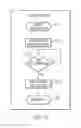 Fig. 04 - Crowd determined message response system