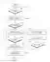 Fig. 08 - Messaging System for Determining Reliability of Push Messages
