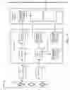 Fig. 05 - AUTOMATIC SCHEDULING OF CONTENT DELIVERY