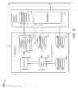 Fig. 06 - AUTOMATIC SCHEDULING OF CONTENT DELIVERY