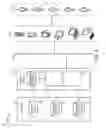 Fig. 07 - AUTOMATIC SCHEDULING OF CONTENT DELIVERY