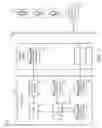 Fig. 08 - AUTOMATIC SCHEDULING OF CONTENT DELIVERY