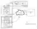 Fig. 01 - Visibility control for domain name system service discovery