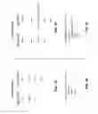 Fig. 19 - Cluster-based network file server