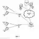 Fig. 02 - Method and apparatus for displaying HTTPS block page without SSL inspection
