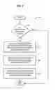 Fig. 03 - Security services for end users that utilize service chaining
