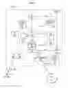 Fig. 06 - Security services for end users that utilize service chaining
