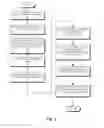 Fig. 07 - Method and system for VPN isolation using network namespaces