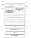 Fig. 01 - Roaming content wipe actions across devices