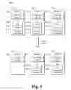 Fig. 10 - Roaming content wipe actions across devices