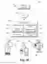 Fig. 11 - Roaming content wipe actions across devices