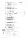 Fig. 02 - Invisible two-factor authentication