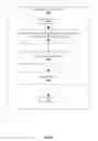 Fig. 14 - Systems and methods for providing conditional access to transmitted information