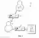 Fig. 02 - Resource locators with keys
