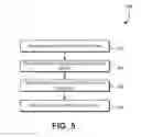 Fig. 06 - Resource locators with keys