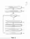 Fig. 09 - Resource locators with keys