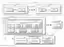 Fig. 01 - Technologies for secure inter-virtual network function communication