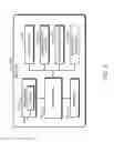 Fig. 04 - Technologies for secure inter-virtual network function communication