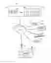 Fig. 01 - Resumption of play for a content-delivery session