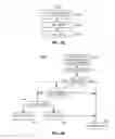 Fig. 12 - Resumption of play for a content-delivery session