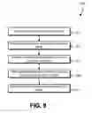 Fig. 09 - Preventing persistent storage of cryptographic information using signaling