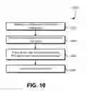 Fig. 11 - Preventing persistent storage of cryptographic information using signaling