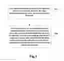 Fig. 02 - Method and apparatus for anonymous and trustworthy authentication in pervasive social networking