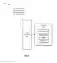 Fig. 03 - Password-less authentication system and method