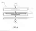 Fig. 05 - System and method for providing a content delivery network via a motor vehicle