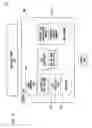 Fig. 03 - MULTI-FACTOR AUTHENTICATION