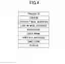 Fig. 05 - Data processing system, data processing apparatus and log in method