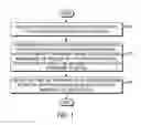 Fig. 05 - METHOD AND APPARATUS FOR ENABLING SECURED CERTIFICATE ENROLLMENT IN A HYBRID CLOUD PUBLIC KEY INFRASTRUCTURE