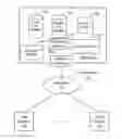 Fig. 01 - Providing a security mechanism on a mobile device