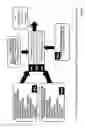 Fig. 08 - Compliant authentication based on dynamically-updated credentials