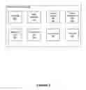 Fig. 03 - Systems and methods for authenticating a user based on self-portrait media content