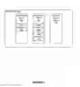 Fig. 04 - Systems and methods for authenticating a user based on self-portrait media content
