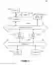 Fig. 11 - Systems and methods for authenticating a user based on self-portrait media content