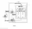 Fig. 03 - Authentication terminal