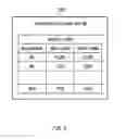 Fig. 04 - Authentication terminal