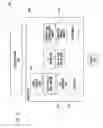 Fig. 03 - AUTHENTICATION TOKEN