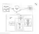 Fig. 01 - Systems and methods for privately performing application security analysis