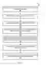 Fig. 05 - Systems and methods for privately performing application security analysis