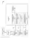 Fig. 06 - Systems and methods for privately performing application security analysis