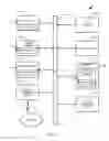 Fig. 09 - Systems and methods for privately performing application security analysis