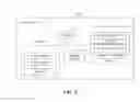 Fig. 11 - Method, device and system for user authentication