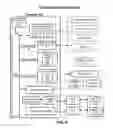Fig. 10 - Techniques for call-based user verification