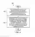 Fig. 05 - System and method for providing error handling in an untrusted network environment