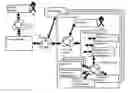 Fig. 01 - Controlling access for a home control device including an online mode and an offline mode