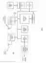 Fig. 07 - METHOD AND APPARATUS FOR SECURE WIRELESS SHARING