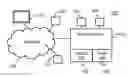 Fig. 01 - Method, system and apparatus for network management based on business relationship information